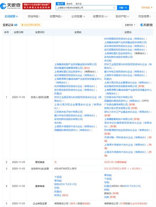 南芯半導(dǎo)體獲小米長江產(chǎn)業(yè)基金、紅杉資本及OPPO等重磅投資，推動(dòng)計(jì)算機(jī)軟硬件開發(fā)與銷售