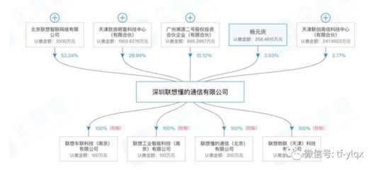 跨界布局，聯想入局醫療器械軟硬件開發銷售新賽道